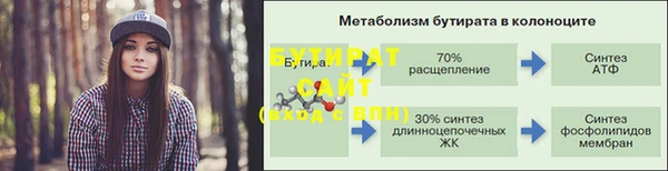 экстази Кинешма